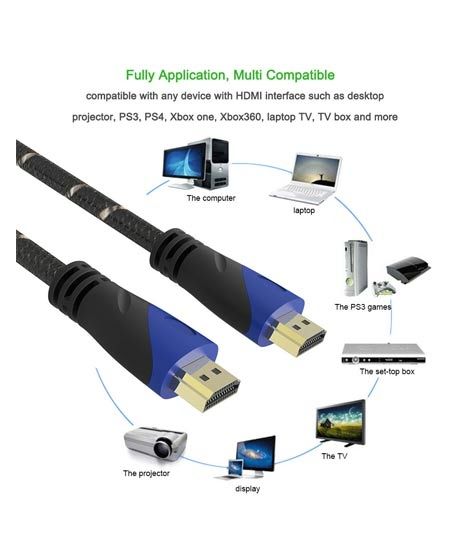 iShopping - G-Mart HDMI Interface Round Cable Blue - 15M