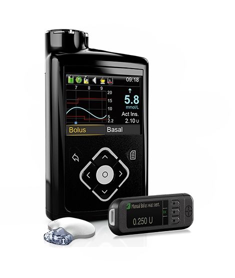 iShopping - Medtronic Minimed Insulin Pump (640G)