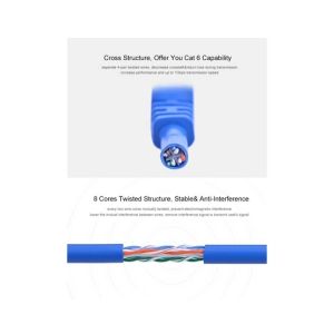 G-Mart CAT 6 UTP Lan Internet Cable Blue - 5M