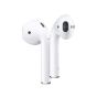 iShopping - Shoopik Airpods 2 With Wireless Charging Case White 