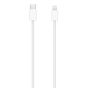 iShopping - Apple Magic Keyboard with Touch ID For Mac Models (MK293)