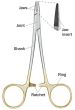 iShopping - Usman Surgical Needle Holder TC Tip Tungsten Carbide