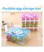 iShopping - Easy Shop 32 Egg Box Tray With Two Portion