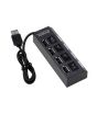 iShopping - Shopeasy External Multi Expansion Hub 