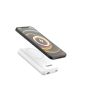 iShopping - Faster 18W 10000mAh Power Bank White (MS-10)
