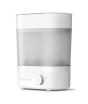 iShopping - Philips Avent Sterilizer (SCF293/00)