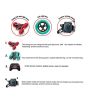 iShopping - Planet X Remote Control Flip Car Green (PX-11482)